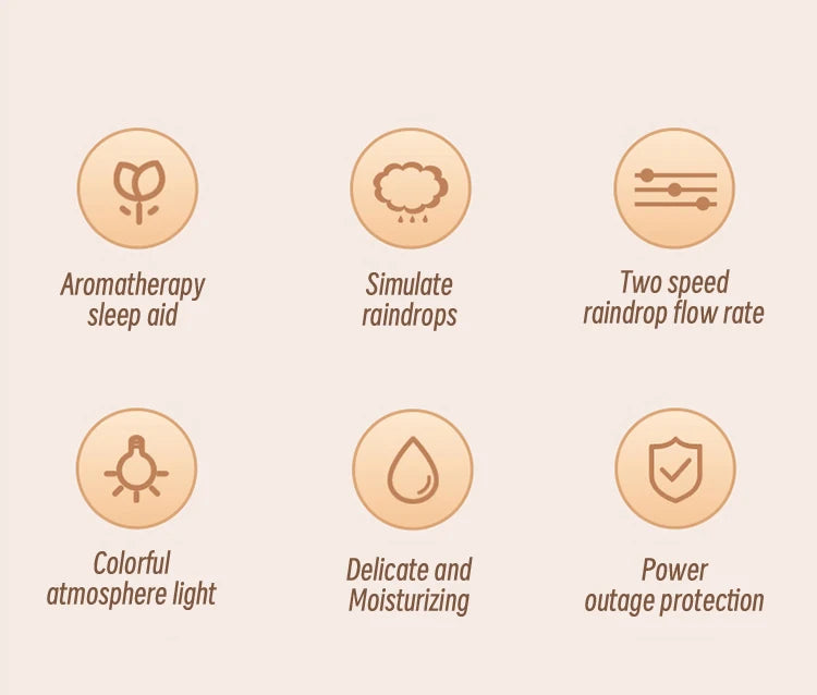Cloud Air Humidifier & Essential Oil Diffuser – Ultrasonic Mist, Rain Cloud Night Light, White Noise
