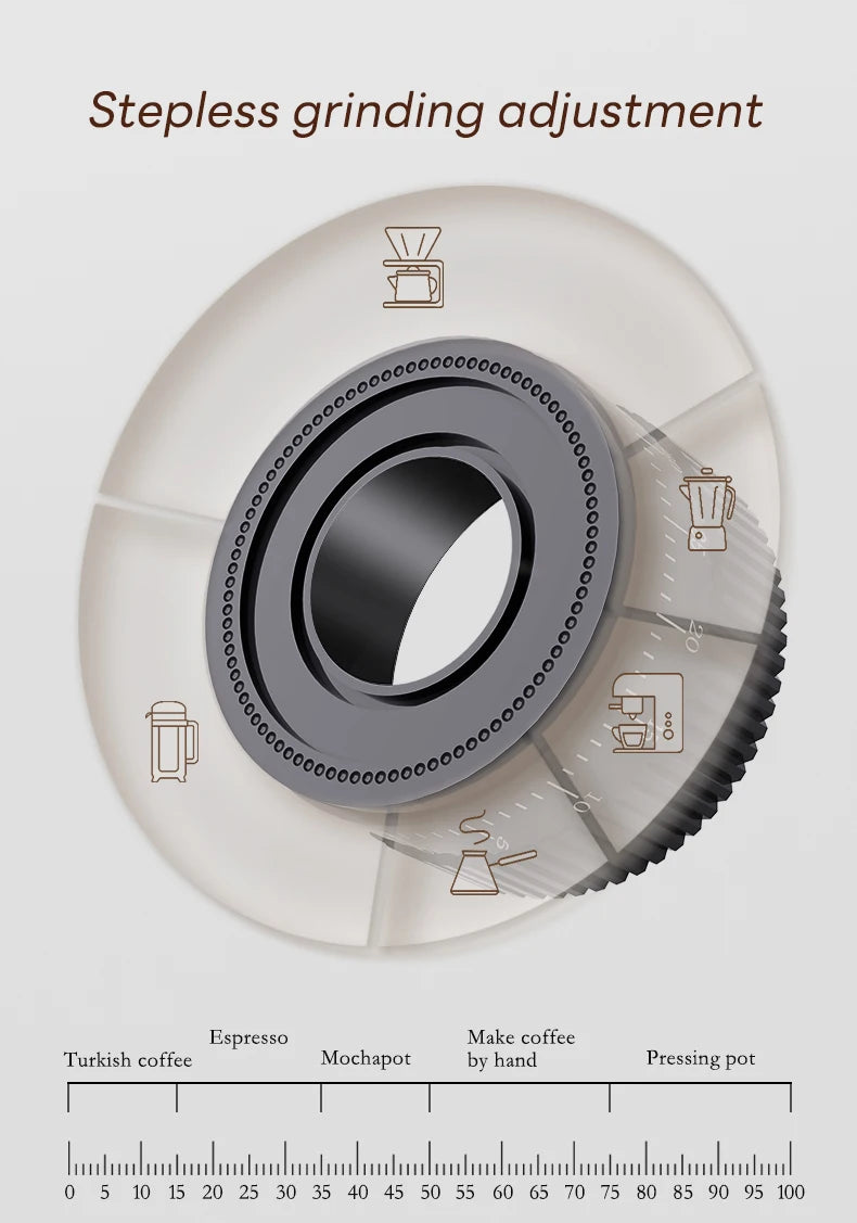 TARSEEKER E55 Electric Coffee Grinder – 55MM Espresso Burr with Stepless Fineness Adjustment for Cold Brew