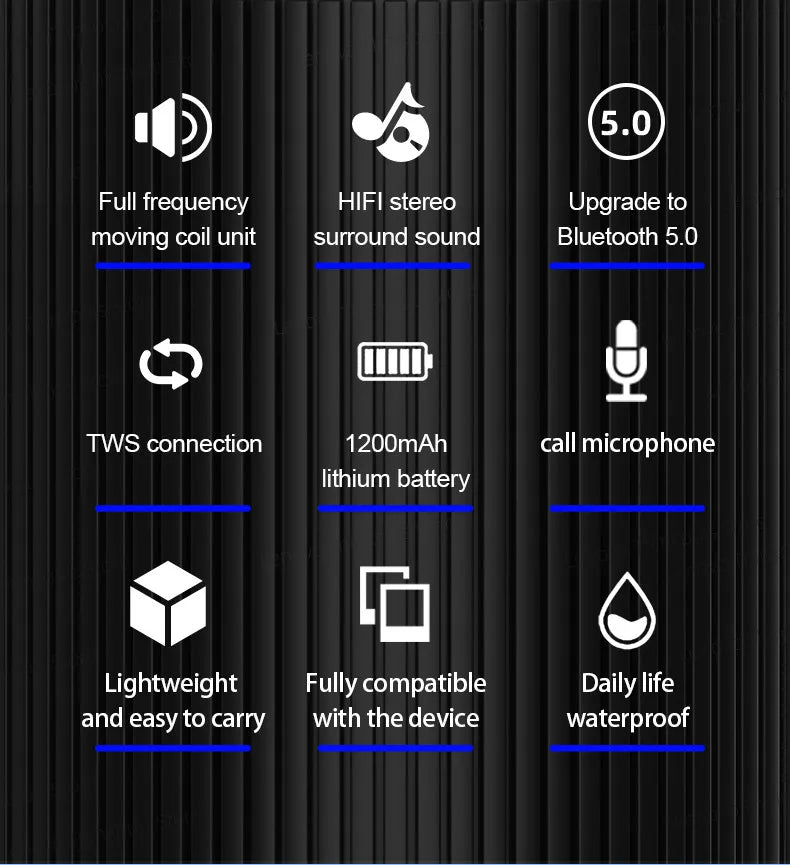 Lenovo K3 Pro Portable Bluetooth Speaker – Wireless Stereo Surround Loudspeaker for Music & Audio
