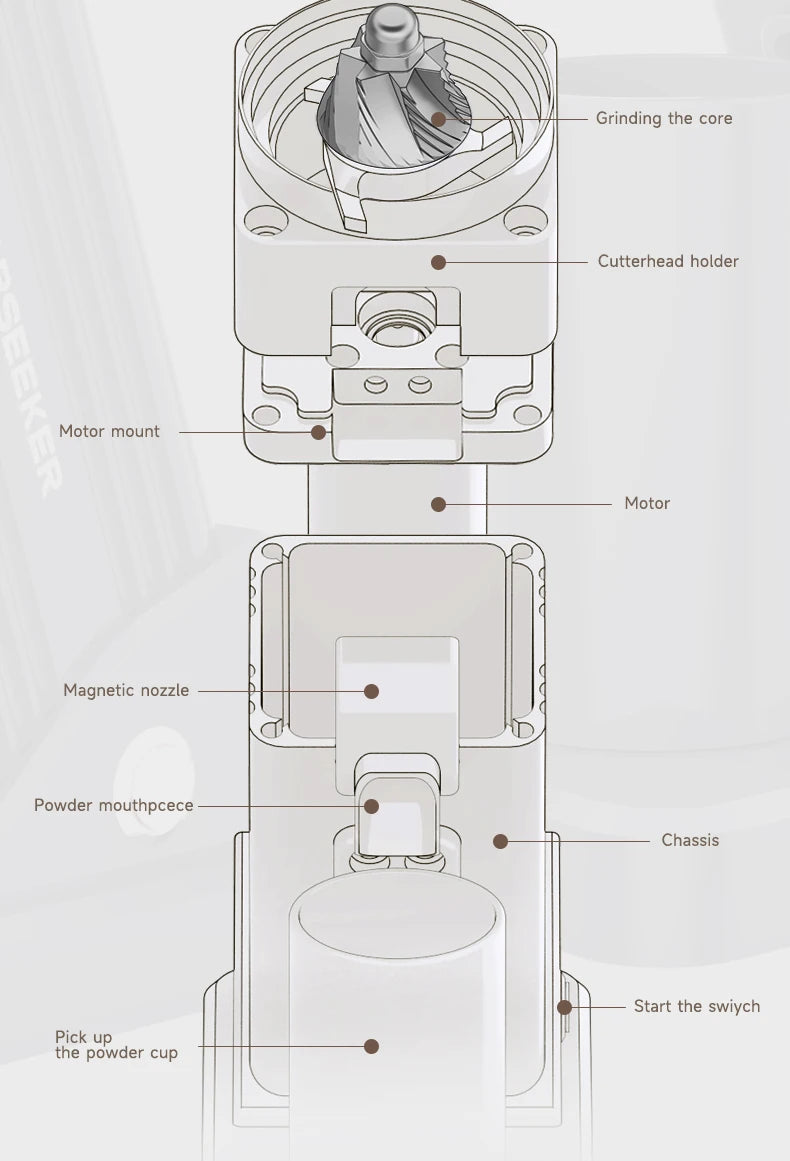 TARSEEKER E55 Electric Coffee Grinder – 55MM Espresso Burr with Stepless Fineness Adjustment for Cold Brew