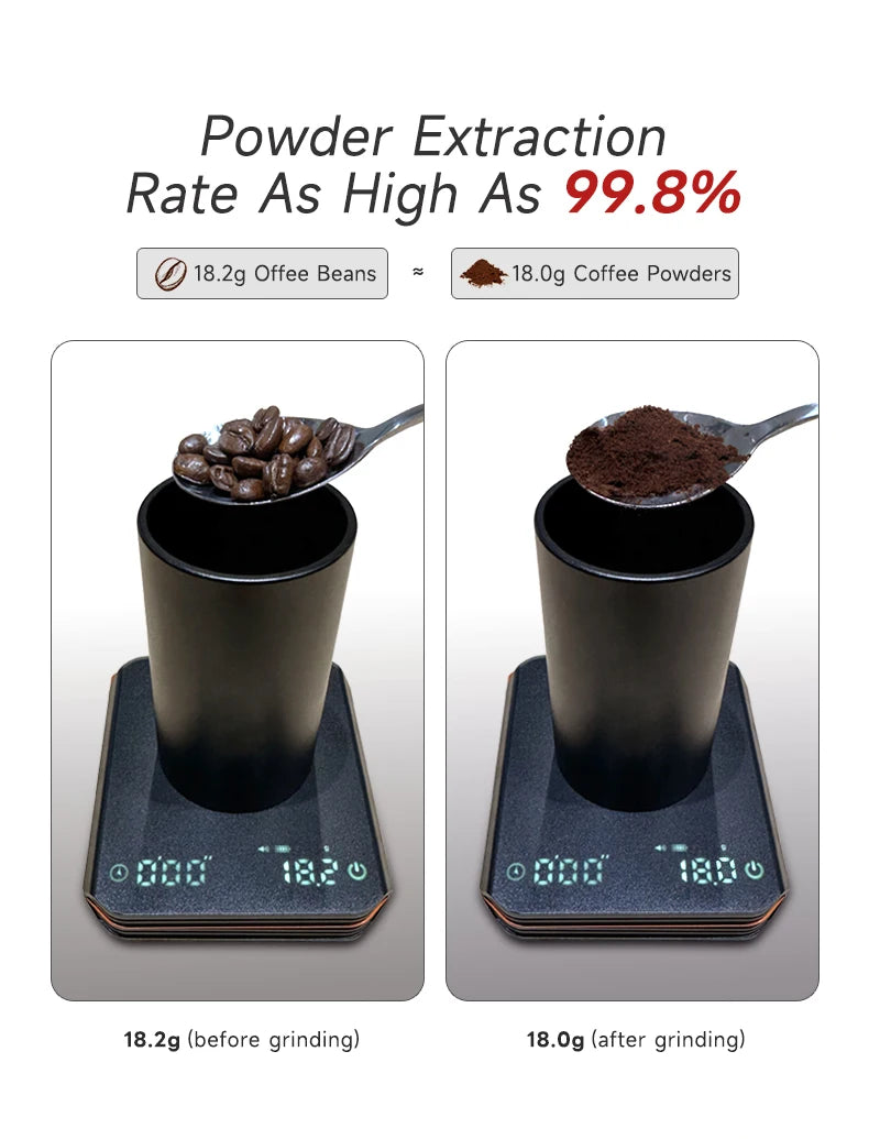 TARSEEKER E55 Electric Coffee Grinder – 55MM Espresso Burr with Stepless Fineness Adjustment for Cold Brew