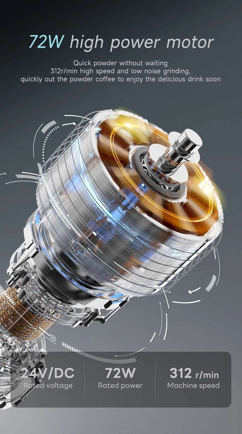 TARSEEKER E55 Electric Coffee Grinder – 55MM Espresso Burr with Stepless Fineness Adjustment for Cold Brew