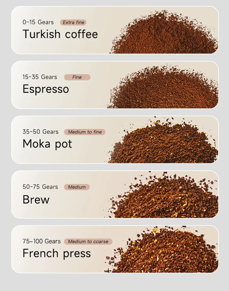 TARSEEKER E55 Electric Coffee Grinder – 55MM Espresso Burr with Stepless Fineness Adjustment for Cold Brew