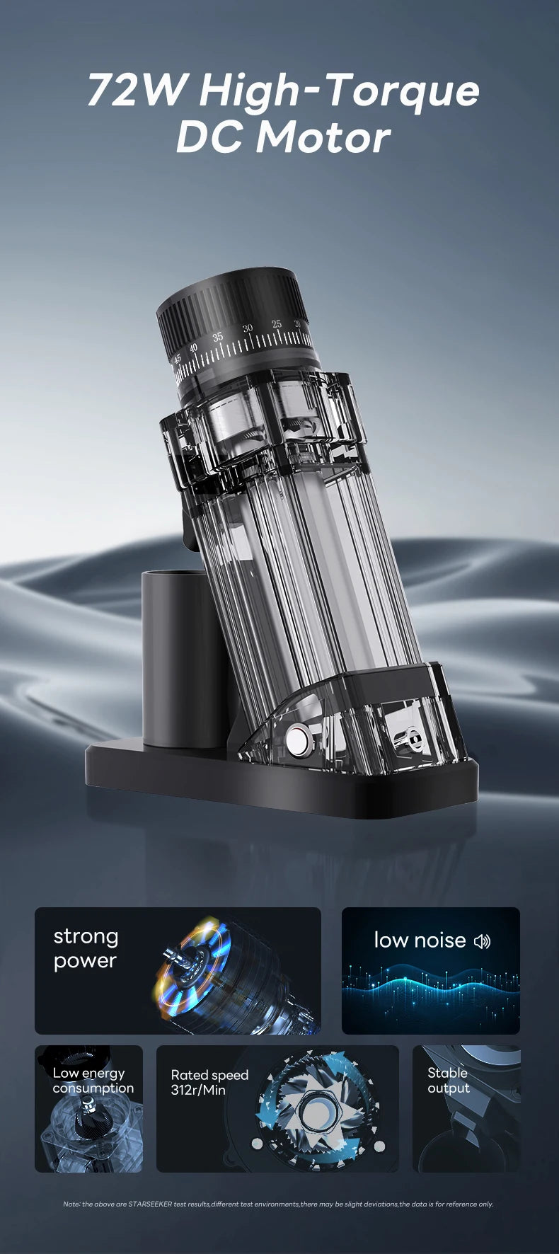 TARSEEKER E55 Electric Coffee Grinder – 55MM Espresso Burr with Stepless Fineness Adjustment for Cold Brew