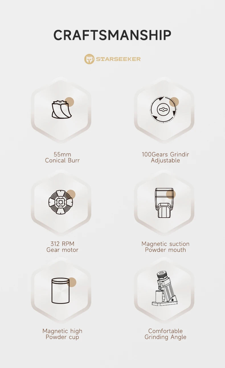 TARSEEKER E55 Electric Coffee Grinder – 55MM Espresso Burr with Stepless Fineness Adjustment for Cold Brew