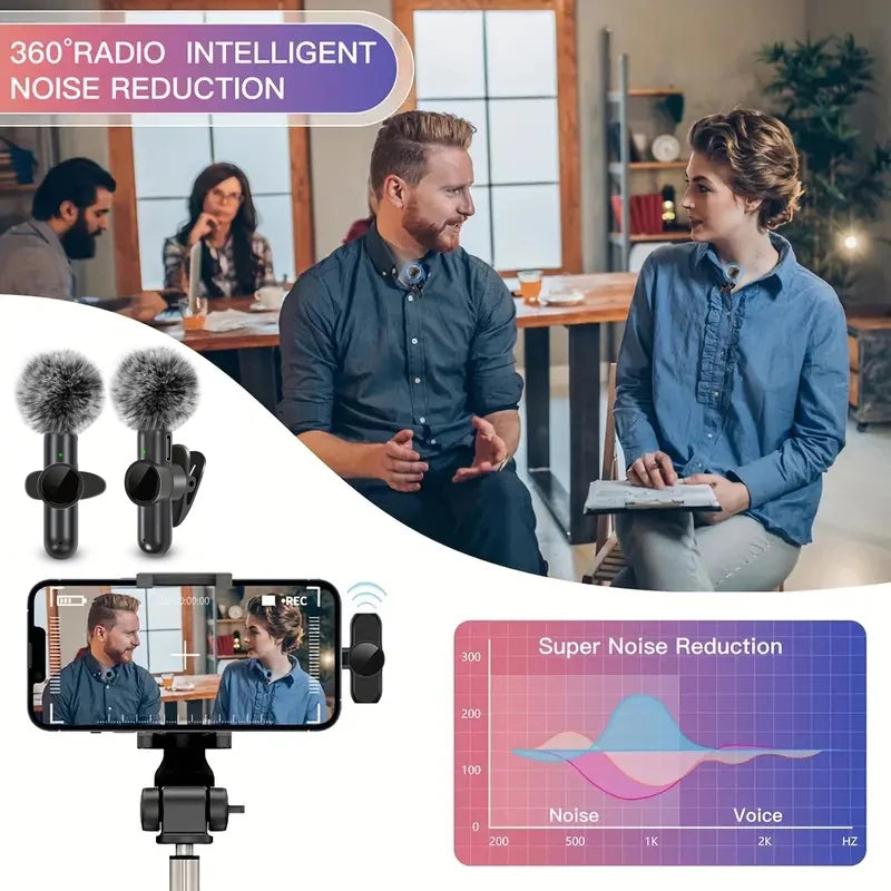 Wireless Lavalier Microphone with Windproof Cover – Mini Mic for iPhone & Android Video Recording