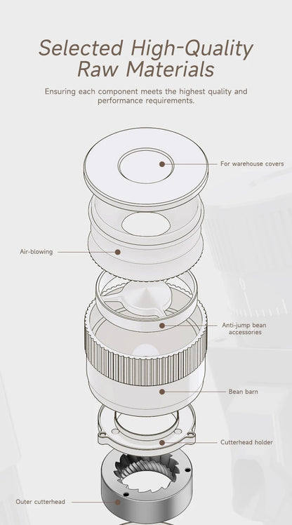 TARSEEKER E55 Electric Coffee Grinder – 55MM Espresso Burr with Stepless Fineness Adjustment for Cold Brew