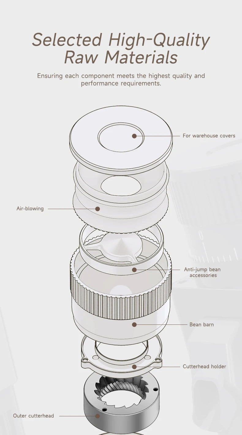TARSEEKER E55 Electric Coffee Grinder – 55MM Espresso Burr with Stepless Fineness Adjustment for Cold Brew
