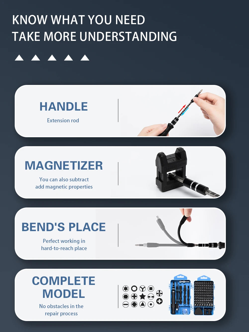 Galacok 117 in 1 Precision Screwdriver Set with 98 Magnetic Bits Multi-Function Repair Tool Kit for IPhone Glasses Laptop Camera